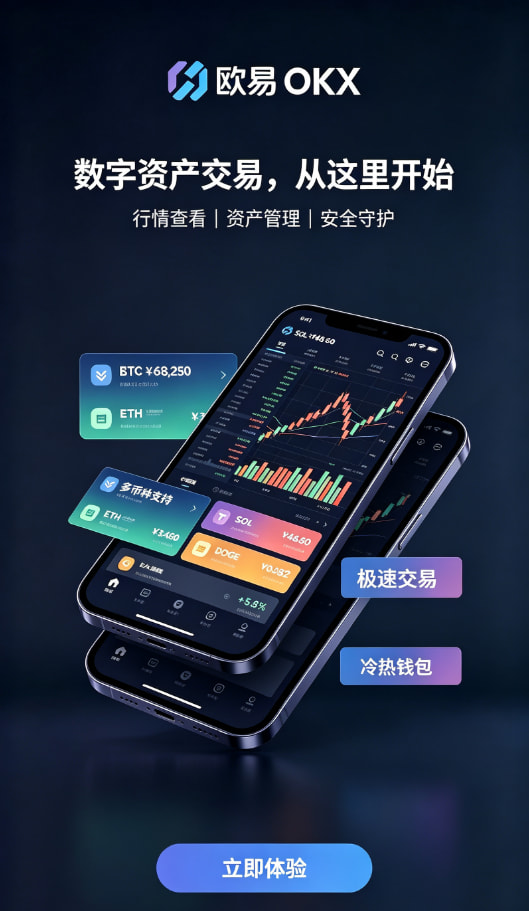 欧交易所app官网下载撮合原理